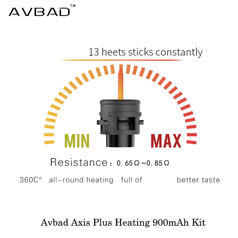 Электронная сигарета Avbad TT Axis Plus Стартовый Набор 900 мАч вейп с контролем