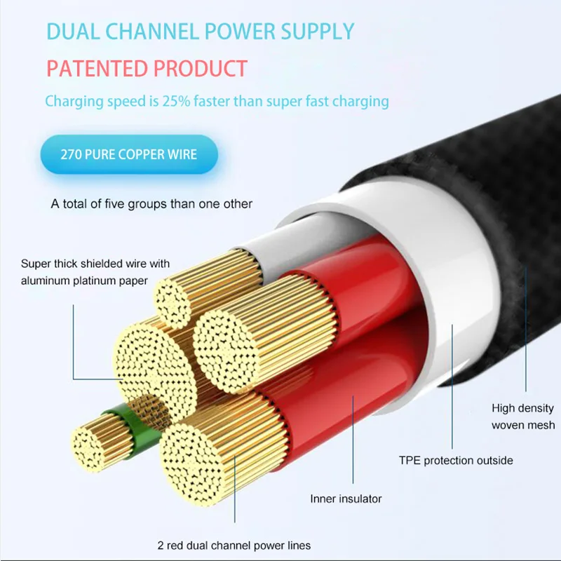 Ddaian 5A USB кабель светодиодный Quick Charge QC3.0 USB кабель для huawei samsung Xiaomi type C кабель