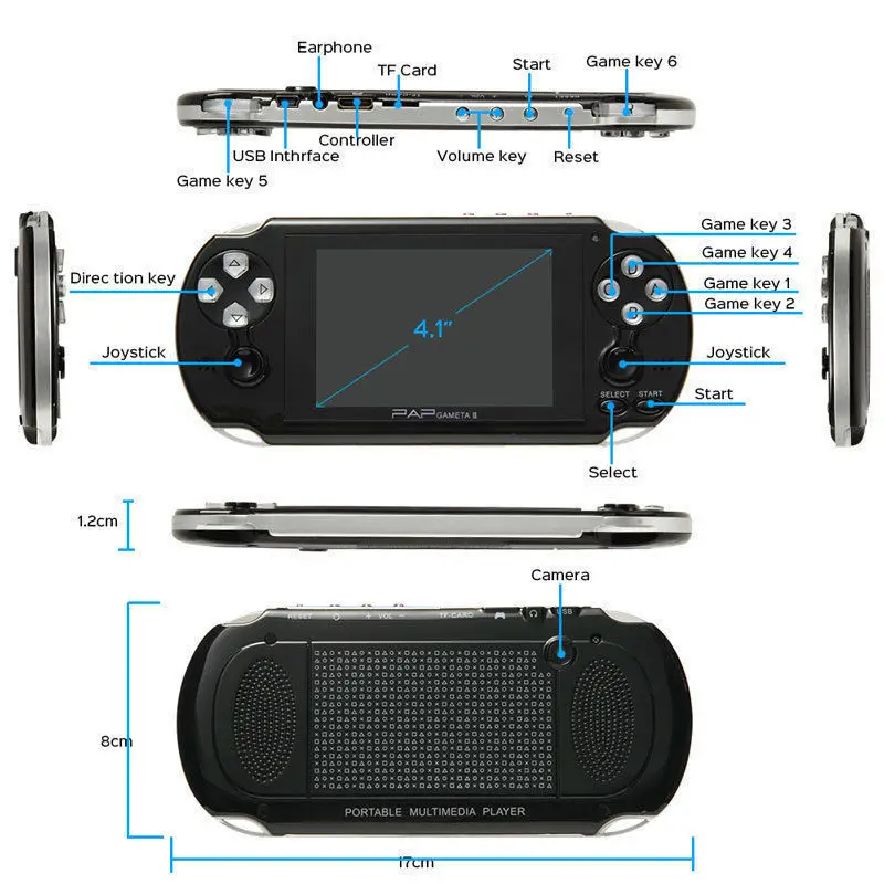  64Bit 4.3inch PAP Gameta II Plus 16G HDMI Built-In 3000 Games MP4 MP5 Video Game Consoles Wireless 