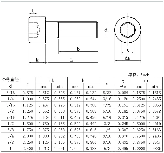 QQ20180407132627