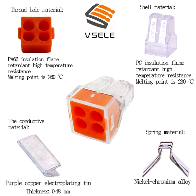 110 шт./кор. 3-комнатные-набор Быстрый Разъем набор смешанных моделей, универсальный компактный проводной разъем проводки, проводниковый блок