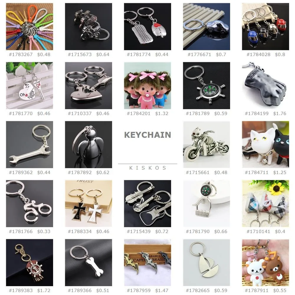 Keychain