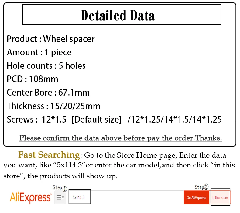 detail data
