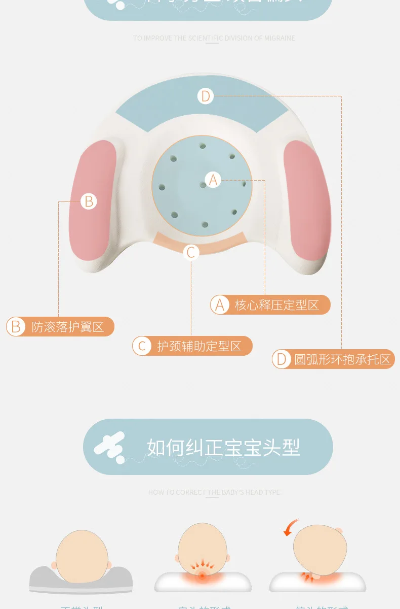 Удобная форменная Подушка для новорожденных 0-1 лет, милая детская подушка в форме головы против смещения, подушка для коррекции головы