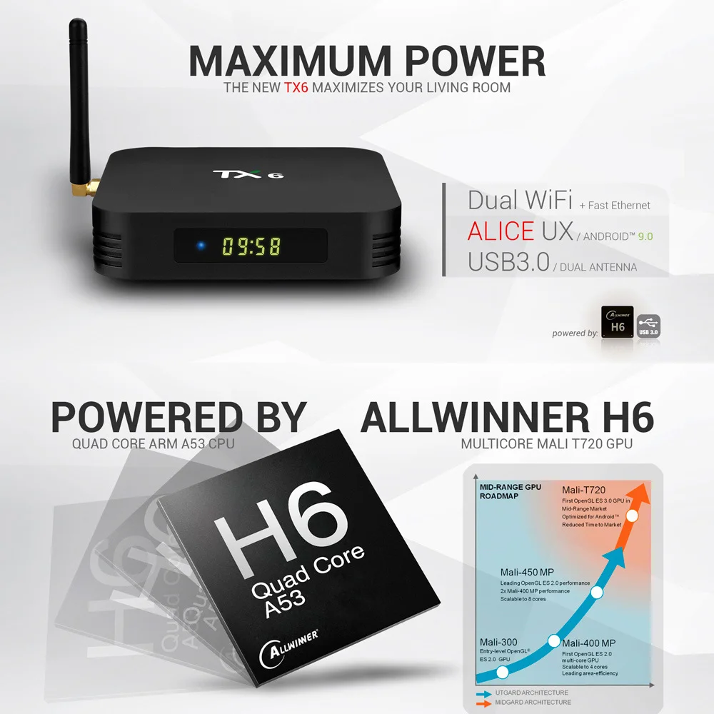 Android 9.0 Arabic France BT5.0 IPTV Box TX6 4+64G USB3.0 Dual-Band WIFI French Netherlands IP TV 1 Year QHDTV Subscription Box