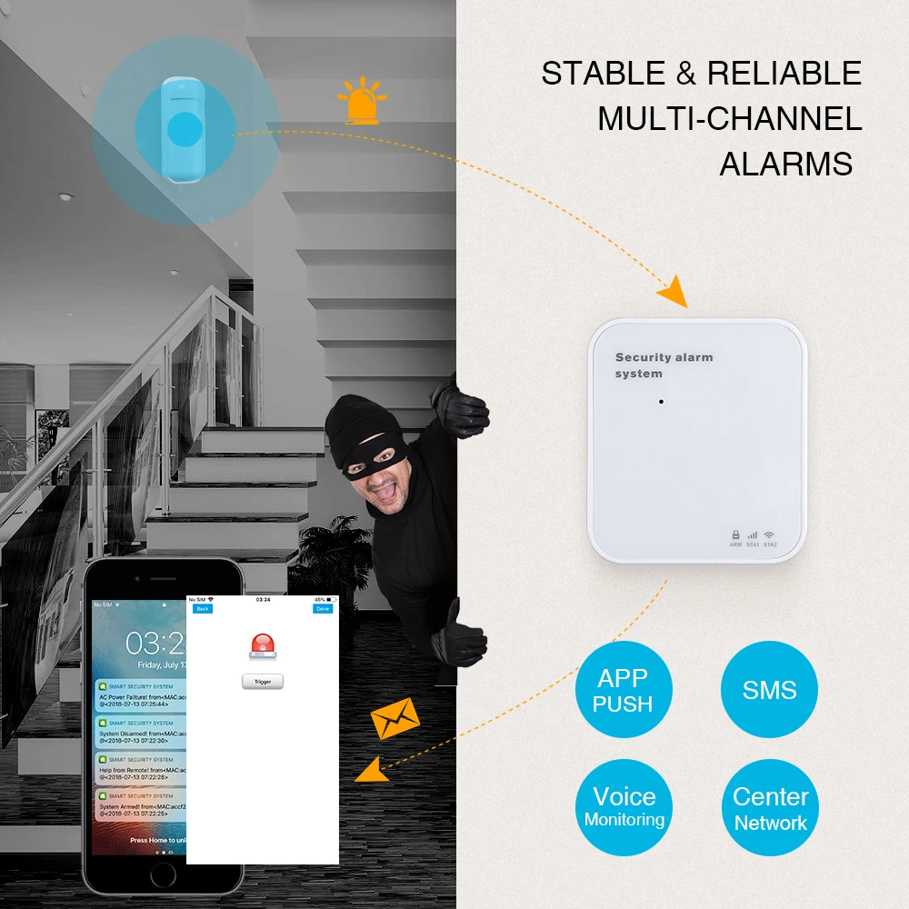 SANNCE Wireless Home Wi-Fi GSM GPRS Security Alarm System DIY Kit APP Control Motion Detector Sensor Burglar Alarm System Kits SANNCE Wireless Home Wi-Fi GSM GPRS Security Alarm System DIY Kit APP Control Motion Detector Sensor Burglar Alarm System Kits
