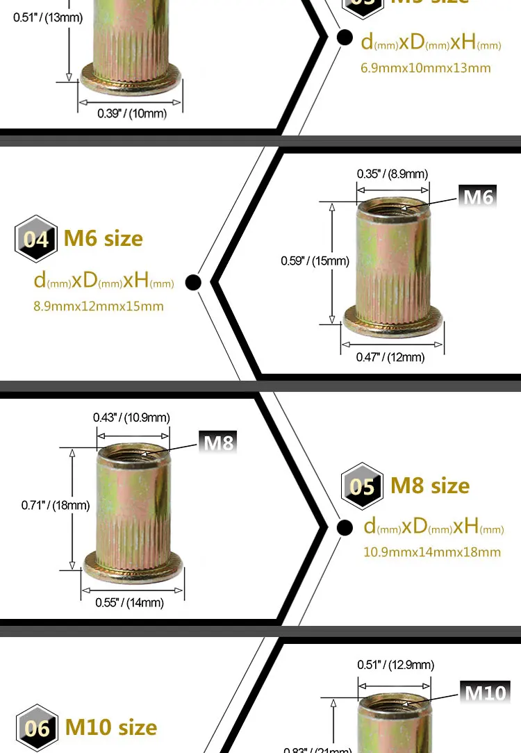 M3 M4 m5 m6 m8 m10 m12 оцинкованные гайки из углеродистой стали с накаткой Rivnut с плоской головкой заклепки с резьбой