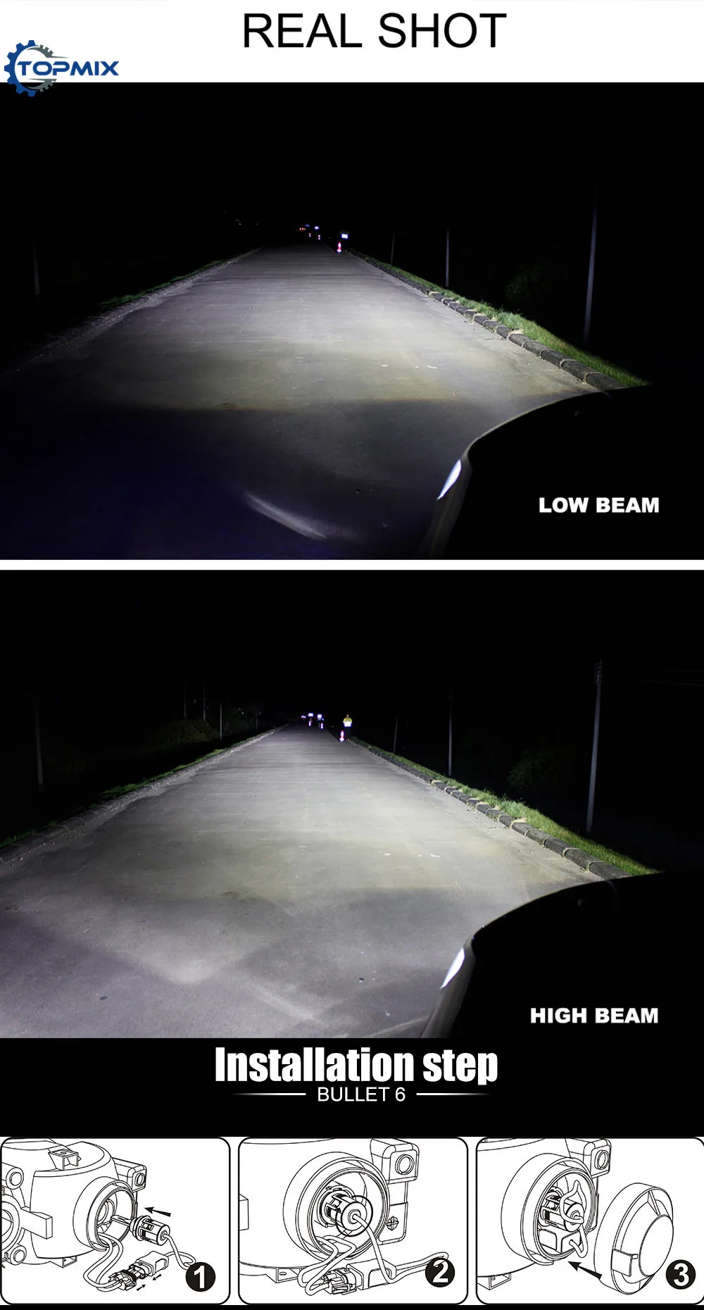 BT6S-H1 48W 7200LM LED Headlight 6