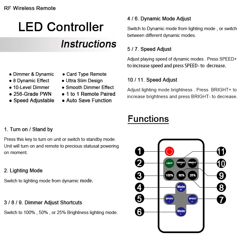 Remote control instruction. Пульт leek. Remote control instruction. Vr пульт инструкция. Пульт leek инструкция.