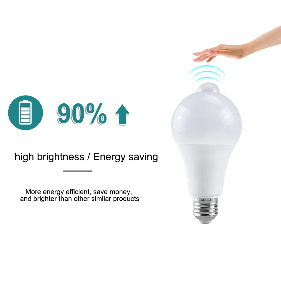 PIR датчик движения E27 Светодиодная лампа B22 220V 110V с датчиком умная 12W 15W 18W 20W от