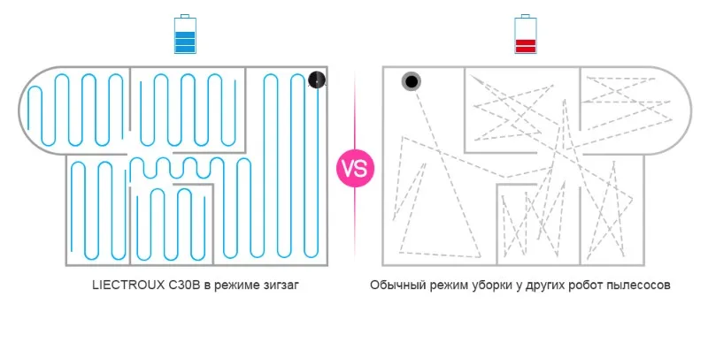 LIECTROUX C30B робот-пылесос, карта навигации с памятью, Wi-Fi приложение управление, 3000 pa всасывающая мощность, умный электрический резервуар для