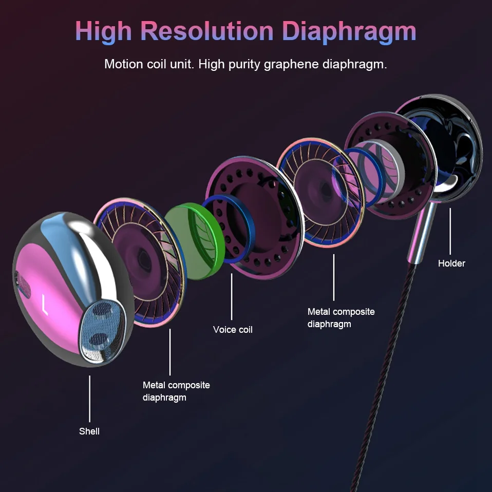 3.5mm In-ear Earphones Wired Bass Sound Headphones with Mic Sports Earbuds Earphone Gaming Headset for Phone Computer MP3 PC     (5)
