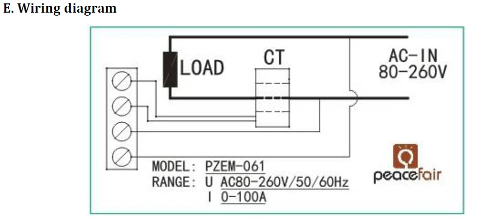 SUNYIMA AC 80-260V 20-100A Напряжение Вольт измеритель тока AC 100A Цифровой lcd ваттметр мощность электрической энергии мультиметр 110V 220V