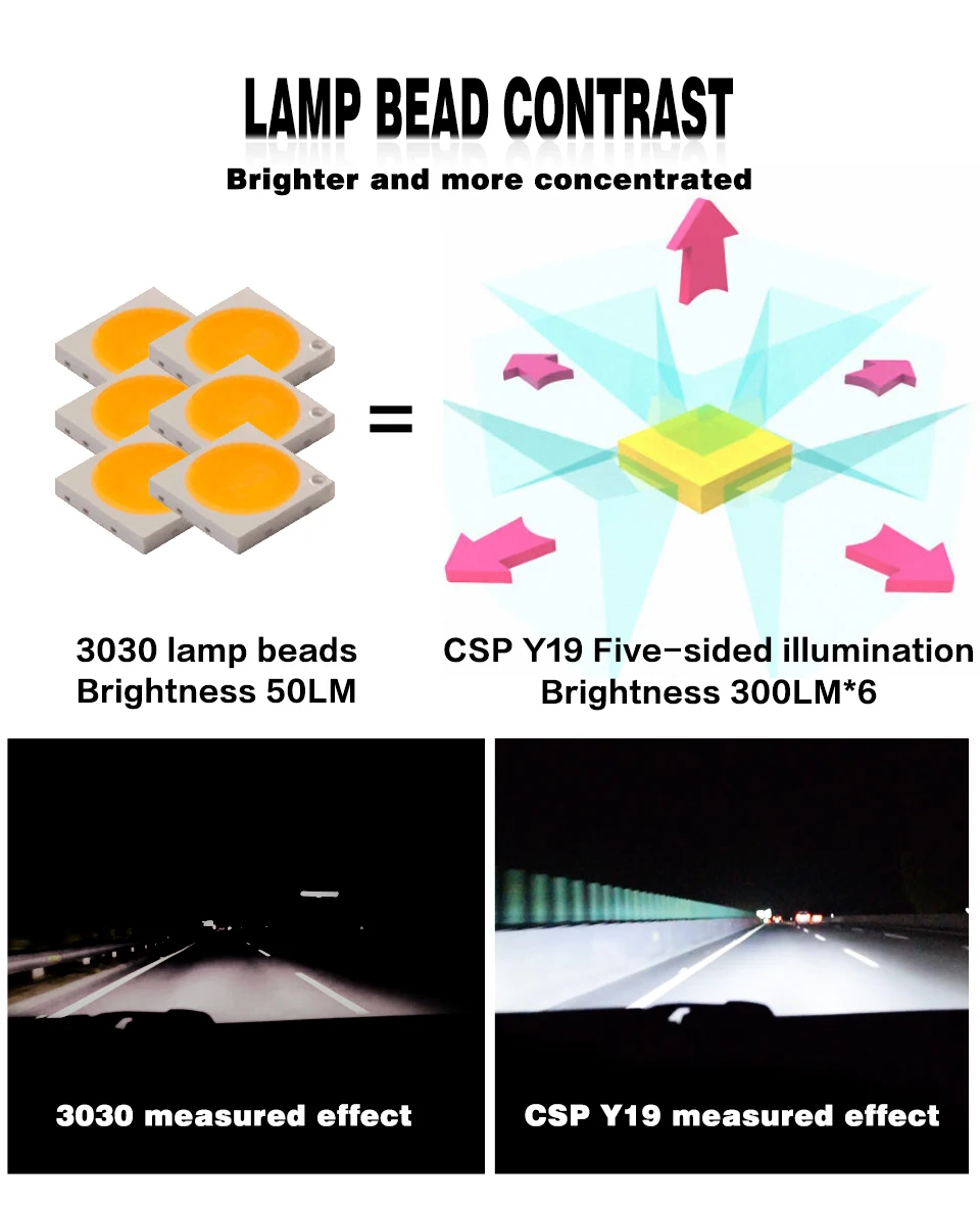 H11-led-H8_05