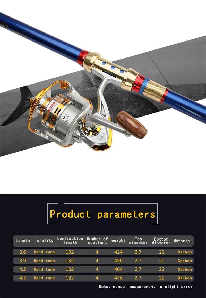 High Quality fishing rod