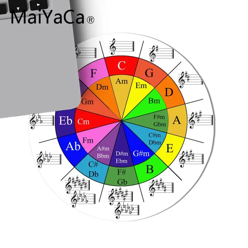 MaiYaCa ваши собственные коврики круг пятых комфорт круглый коврик для мыши игровой коврик для мыши блокнот нескользящий Настольный коврик для любителей музыки - Цвет: 20x20cm