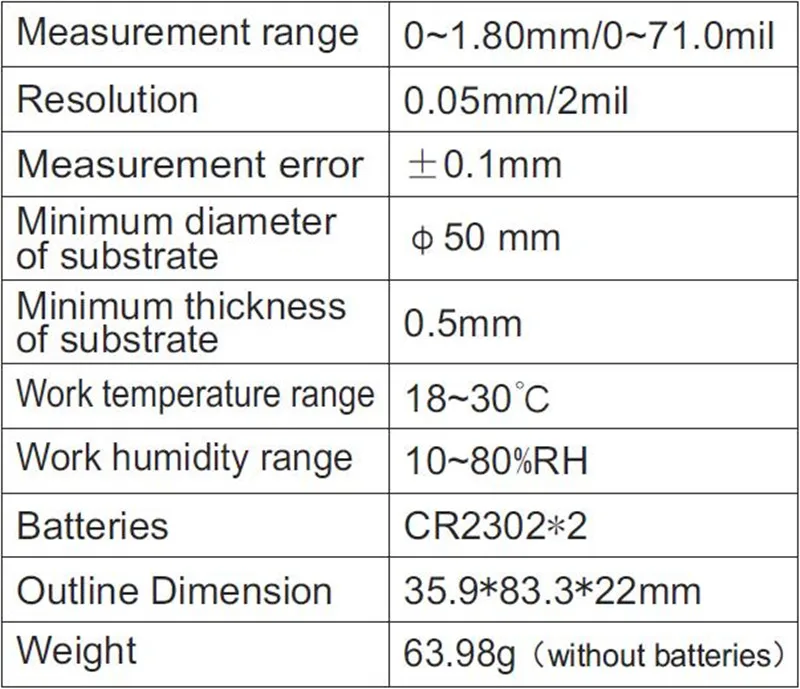 Specification