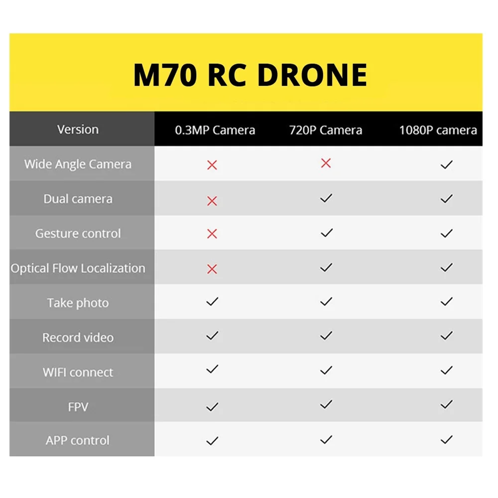 teeggi m70 rc drone
