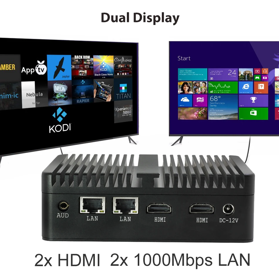 Безвентиляторный мини-ПК Celeron 2955U 1,40 GHz Dual LAN Windows 10 мини-компьютер Dual HDMI 2* последовательный порт 4* USB3.0