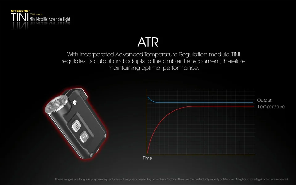 Новинка Nitecore TINI 380 люменов микро-USB зарядка мини металлический брелок Светильник флэш-светильник