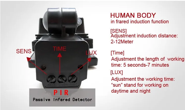 30 Вт 2700LM прожектор светодиодный датчик IP65 AC 85-265 В proyector refletor Светодиодный прожектор projecteur led spotlight наружного освещения