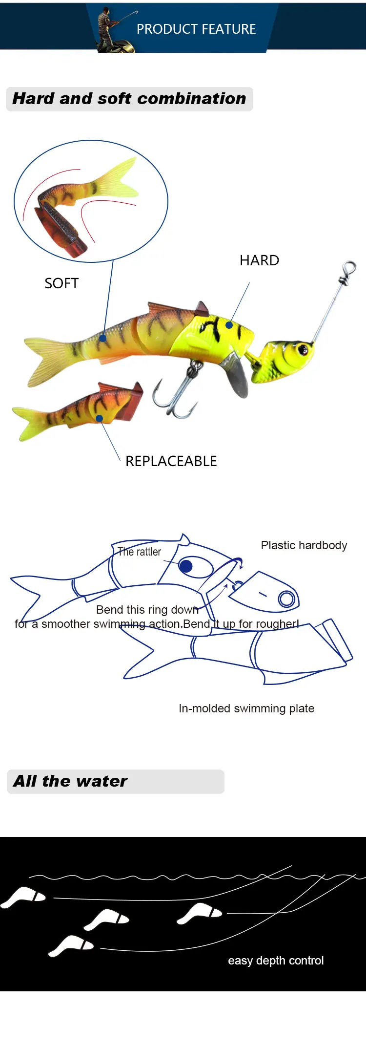 Мягкие приманки 30 шт./кор. 3 шарнирные секции Swimbait приманки для ловли рыбы, твердая приманка с углеродистая сталь приманка крючок искусственные приманки