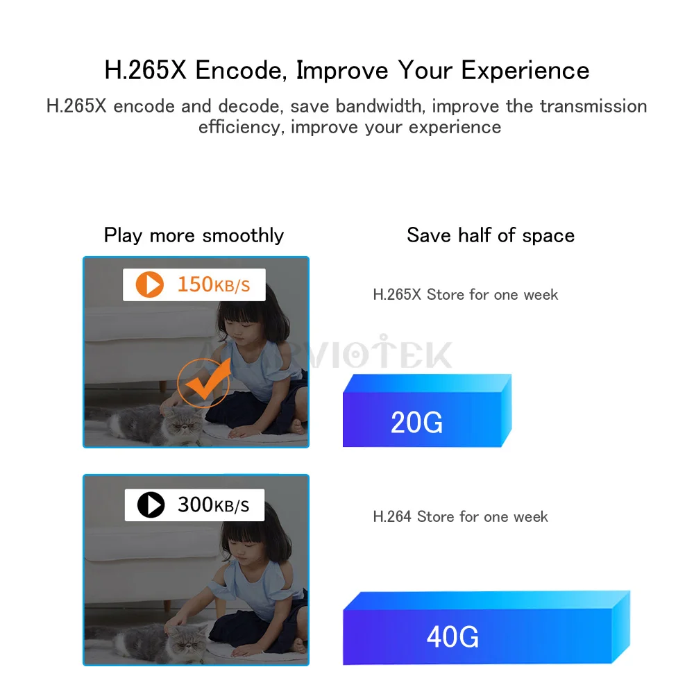 Беспроводная IP камера видеонаблюдения 3 Мп Wi Fi 1080P|Камеры видеонаблюдения| |