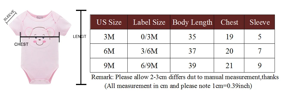 size