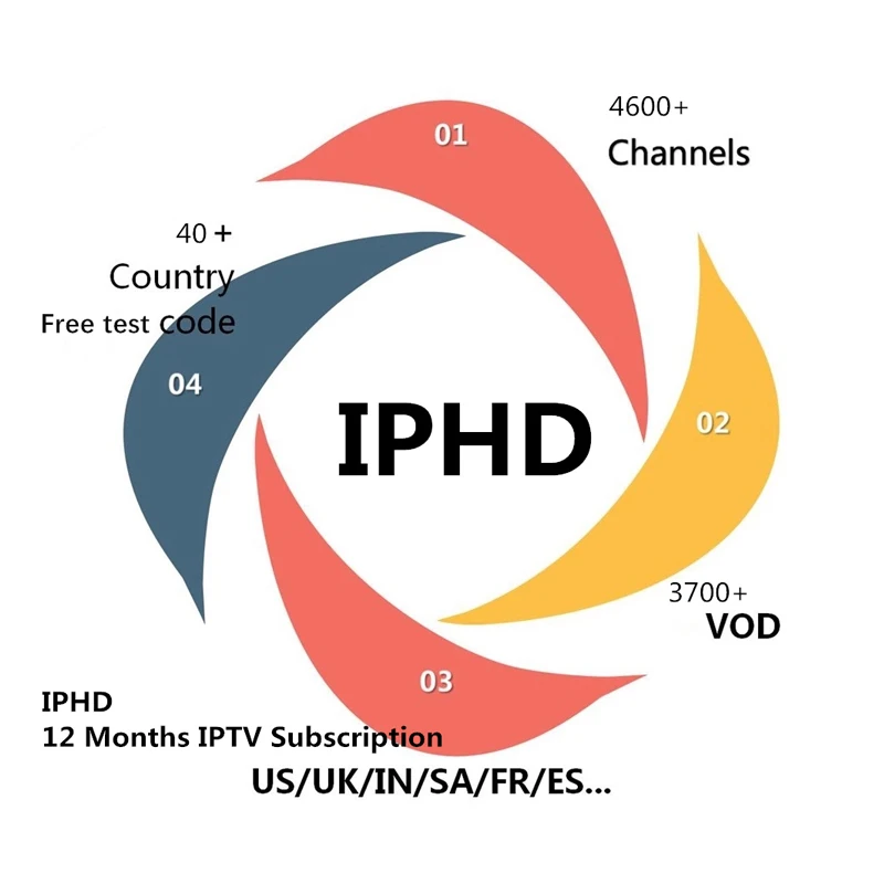 IPTV Subscription 4700 Channels 3700 VOD Arabic Europe USA Canadian African French India Latino Stream Live Android m3u 