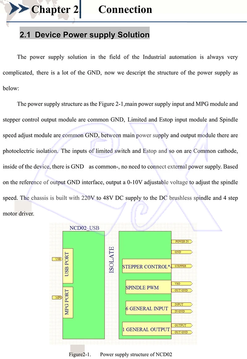 DS_NCB02_USB_EN_12