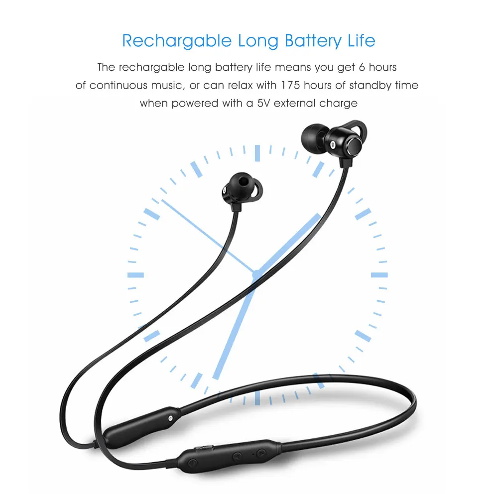 Беспроводные наушники Blutooth IPX4 Спортивная гарнитура с защитой от пота Bluetooth