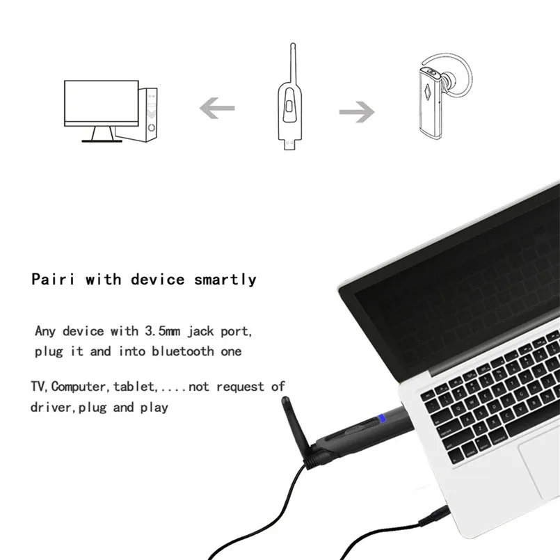 RCM Loader ONE Injector Bluetooth 5.0 Audio Transmitter With USB Support For SWITCH For Earphone Speakers 40MAY1409