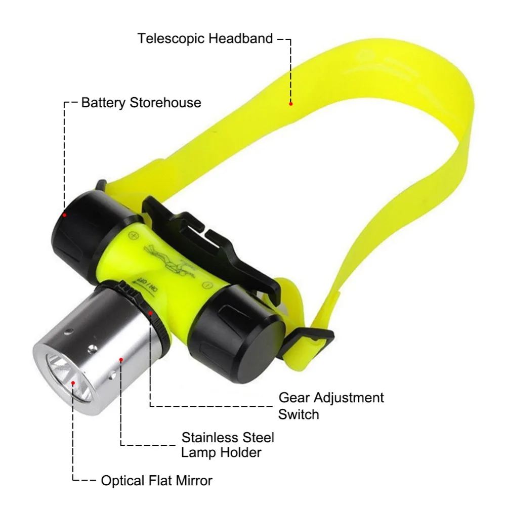 Asafee Дайвинг головной светильник налобный фонарь 800LM XML T6 светодиодный водонепроницаемый подводный 50 м фонарь для дайвинга фонарь лампа