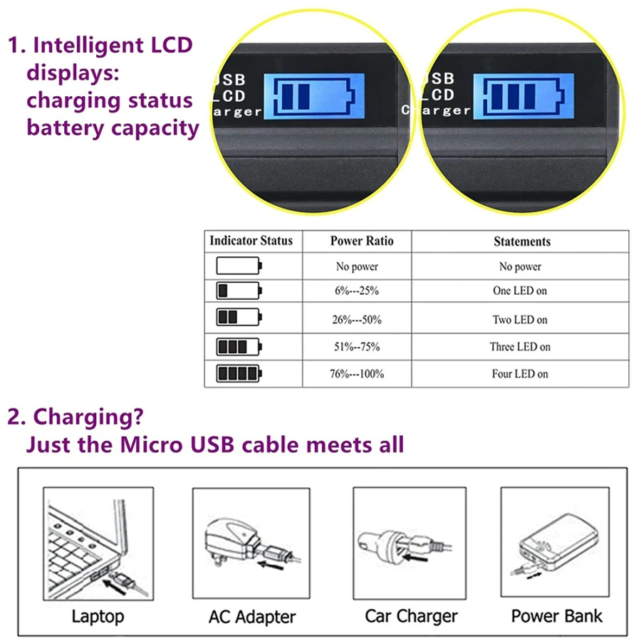 Сэнгер серии F USB Зарядное устройство для sony NP-F550 F730 F750 F960 F970 FM500H FM70 QM71D Батарея подходит CCD-RV100 CCD-SC9 CCD-TR1 Камера