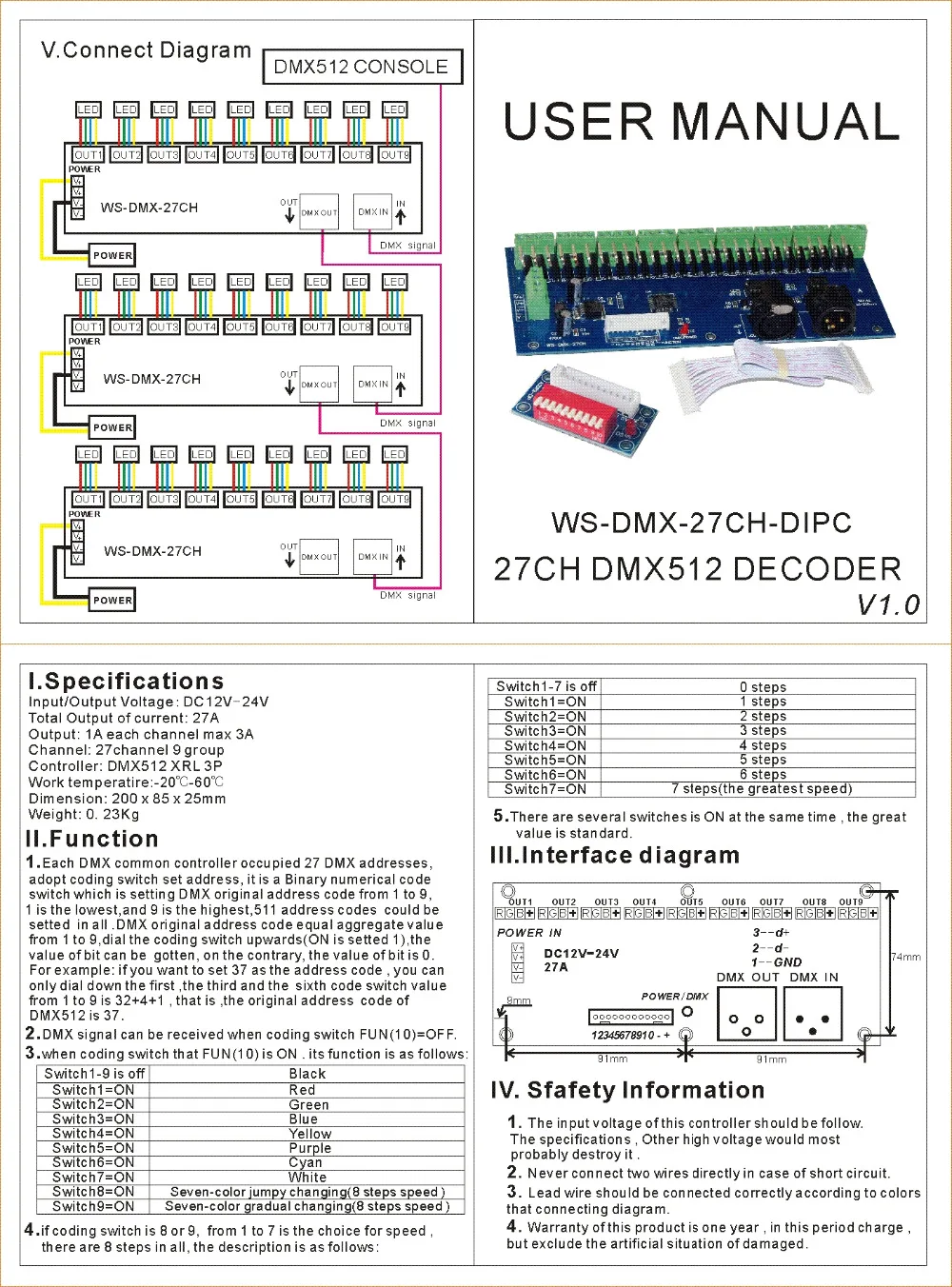 27CH-DIPC
