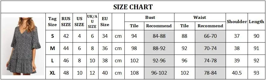 size