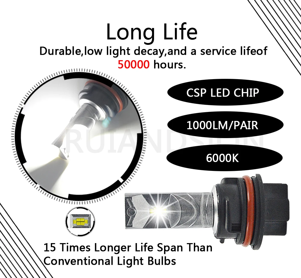 6W PH11 9014 12SMD CSP светодиодный передняя фара мотоцикла 1000LM 6000K Высокий/Низкий Луч светодиодный Мото Мотоцикл дневного света 12-24V