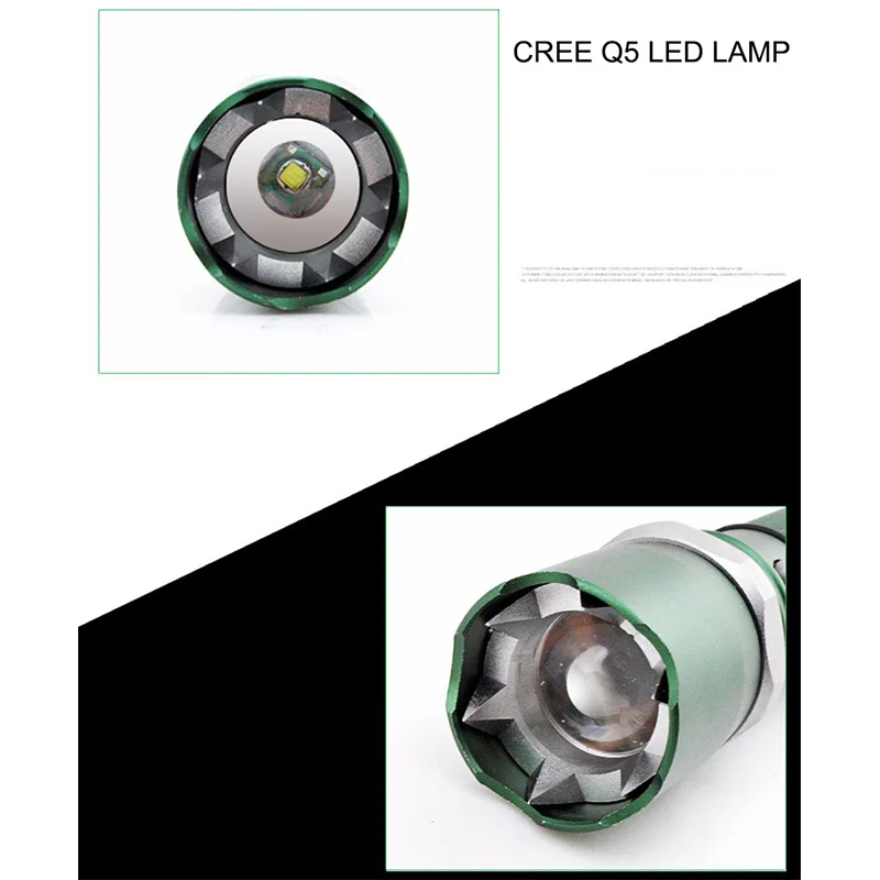 Тактический светодиодный фонарик на светодиоде CREE XPE Q5 с функцией самообороны