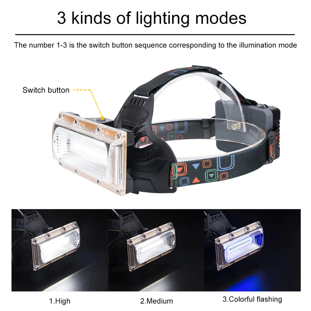 Tanie Cob led reflektor lampa czołowa led USB latarka czołowa z akumulatorem latarka 3 tryby użyj 3*18650 bateria na czerwone ostrzeżenie bezpieczeństwo Head Light