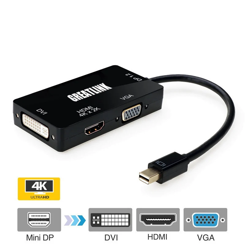 

Mini Displayport DP To HDMI DVI VGA Adapter Display Port Cable DVI-I 24 5 4k x 2k HDMI 4k x 2k Thunderbolt 2 Hub Dock Conveter