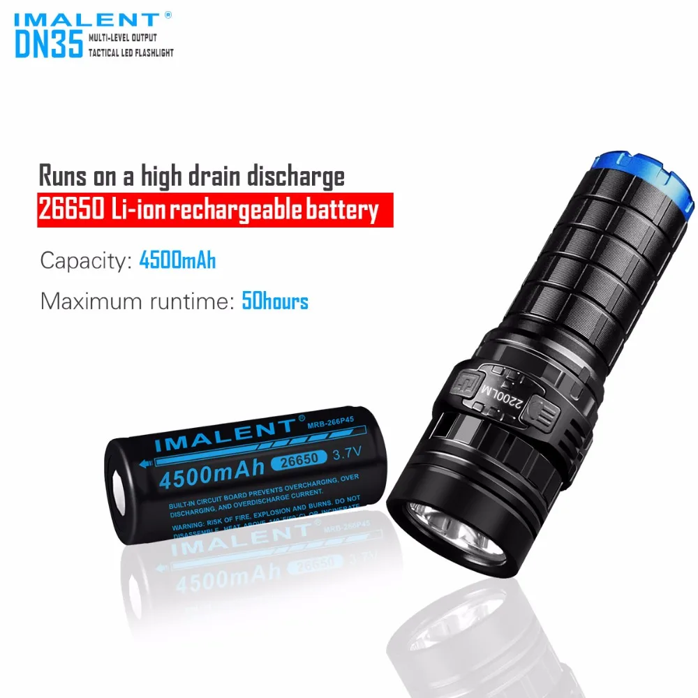 IMALENT DN35 перезаряжаемый фонарь XHP35 HI светодиодный Макс. 2200 люмен дальность луча 596 м