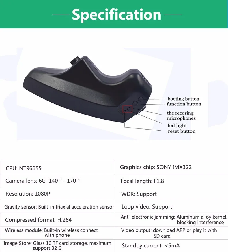 bmw dvr specification