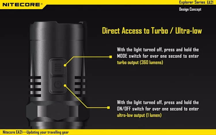 Распродажа NITECORE EA21 CREE XPG2 светодиодный фонарик 167 м расстояние Водонепроницаемый Алюминий Портативный факел путешествия Шестерни