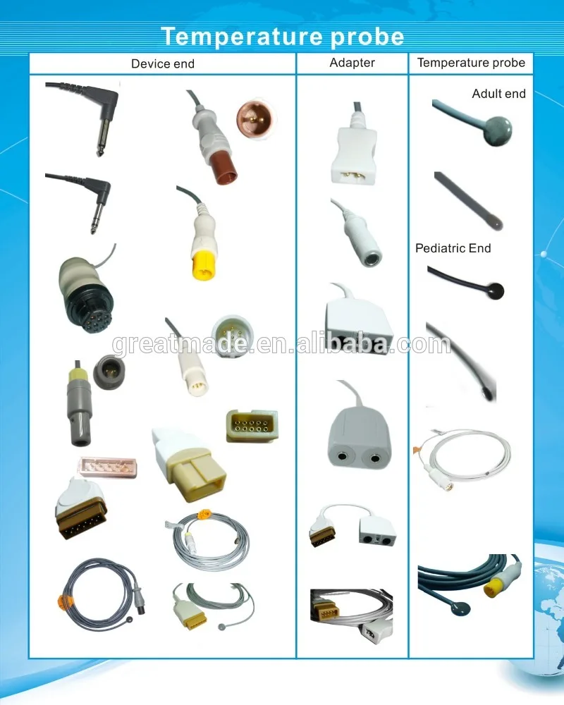 Temperature probe