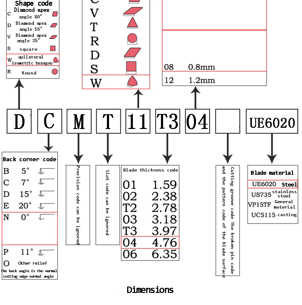 DCMT11T304 карбидная вставка DCMT11 T304 UE6020 Торцевая мельница токарный станок с ЧПУ Инструменты DCMT11T304UE6020 внутренний токарный инструмент