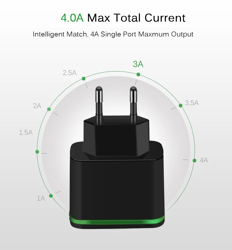 Настольный 4 Порты USB Зарядное устройство для iPhone iPad Xiaomi Samung светодиодный светильник для розетки ЕС 5В 4A настенный адаптер для мобильных телефонов универсальное зарядное устройство