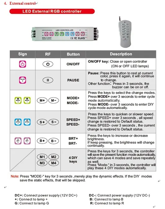 316 нержавеющая сталь RGB красочный фонтан LED освещение DC12V 9 Вт светодиодные лампы под водой IP68 водонепроницаемый ce & rohs 60 шт./лот продвижение