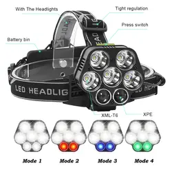 ANJOET светодиодный налобный фонарь USB Перезаряжаемый Головной фонарь белый/красный/зеленый/синий наружная Рыбалка поисковая лампа