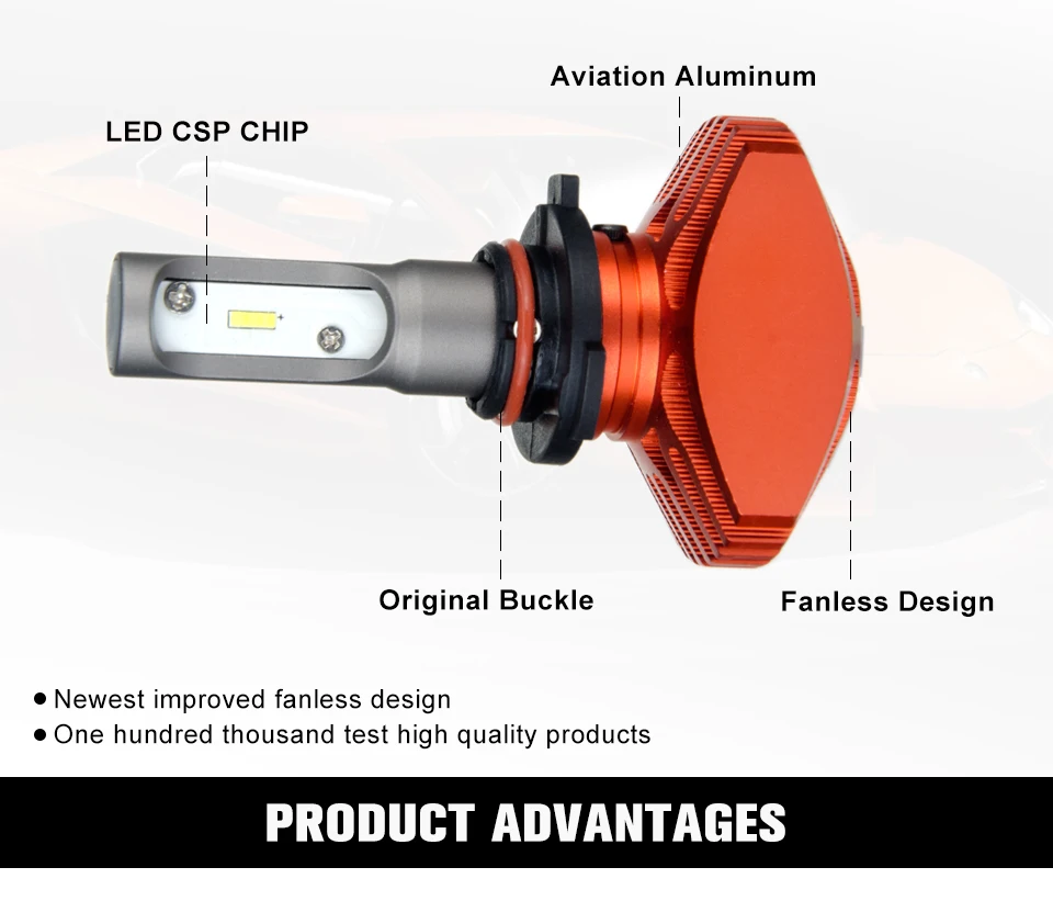 New Fanless LED 9006 HB4 Single Beam LED 9006 HB4 Headlight Car Bulb CSP 80W 12000lm 6500K Auto Led Headlamp Fog Lights 12v 24v (2)