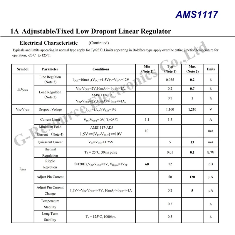 20 шт./лот AMS1117 серии регулятор напряжения SOT-223 AMS1117-1.2,-1,5,-1,8,-2,5,-3,3,-5,0